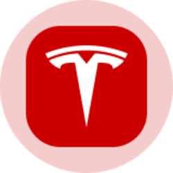 Tesla Ondo Tokenized